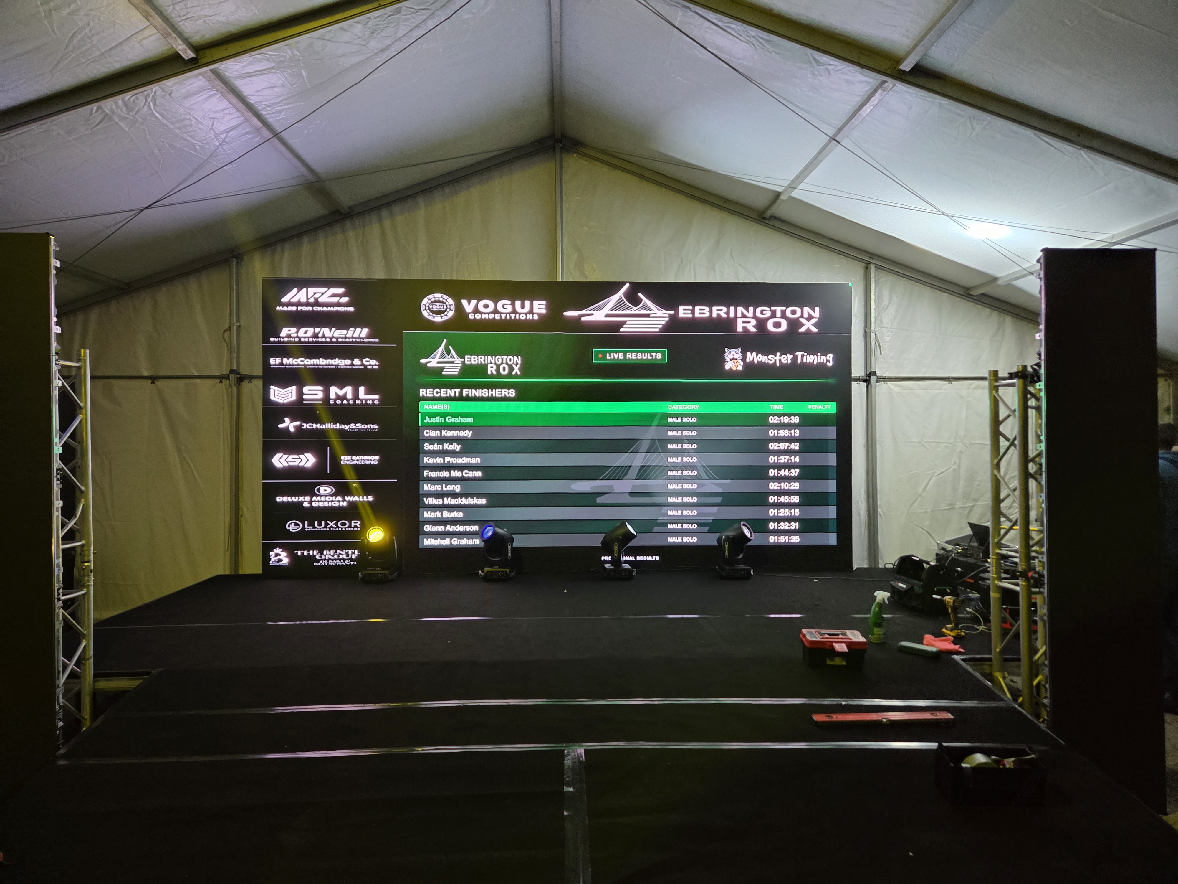 Ebrington ROX live results screen showing recent finishers and event partners