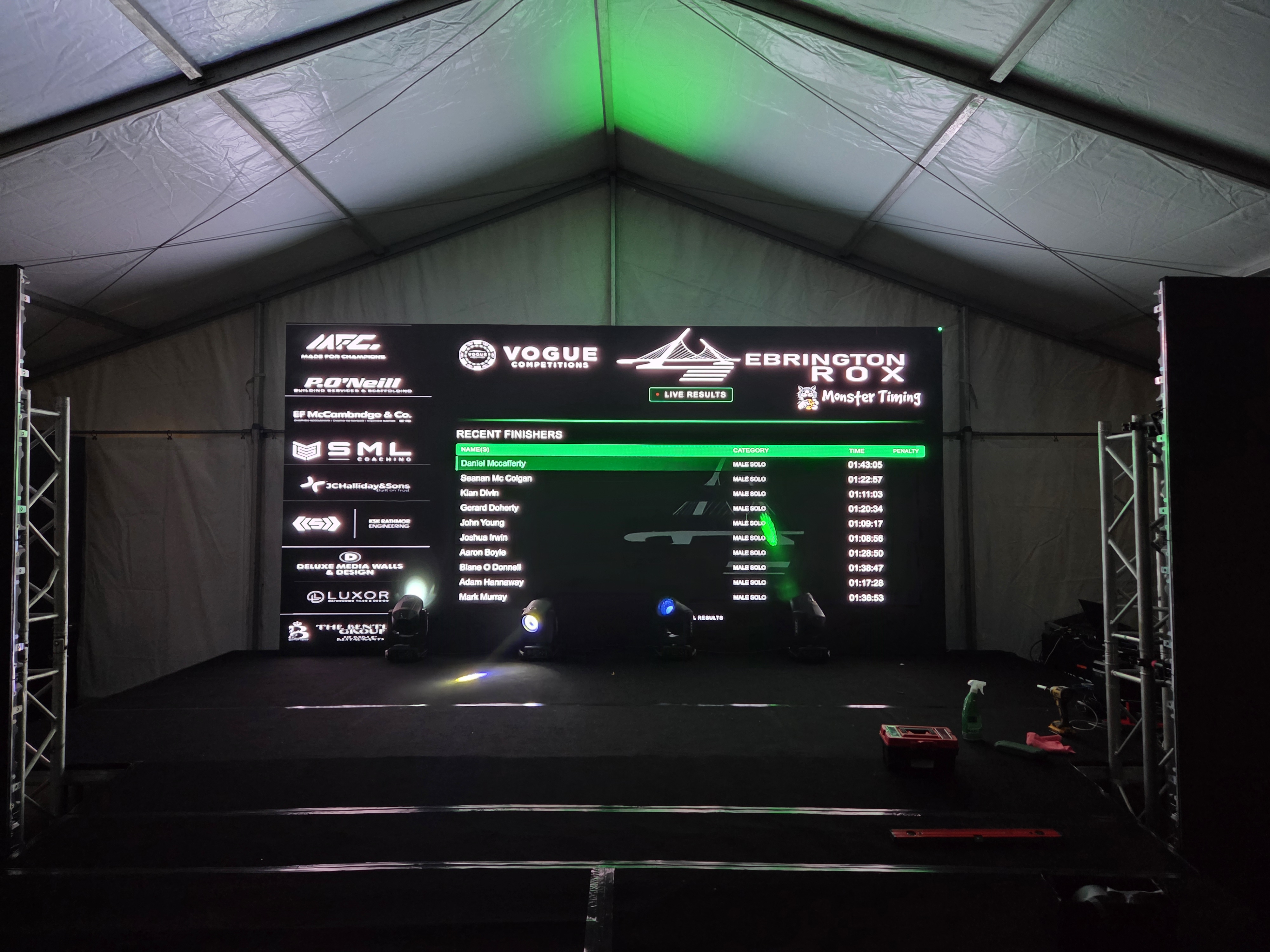Ebrington ROX finish ramp with the event display behind the finish line