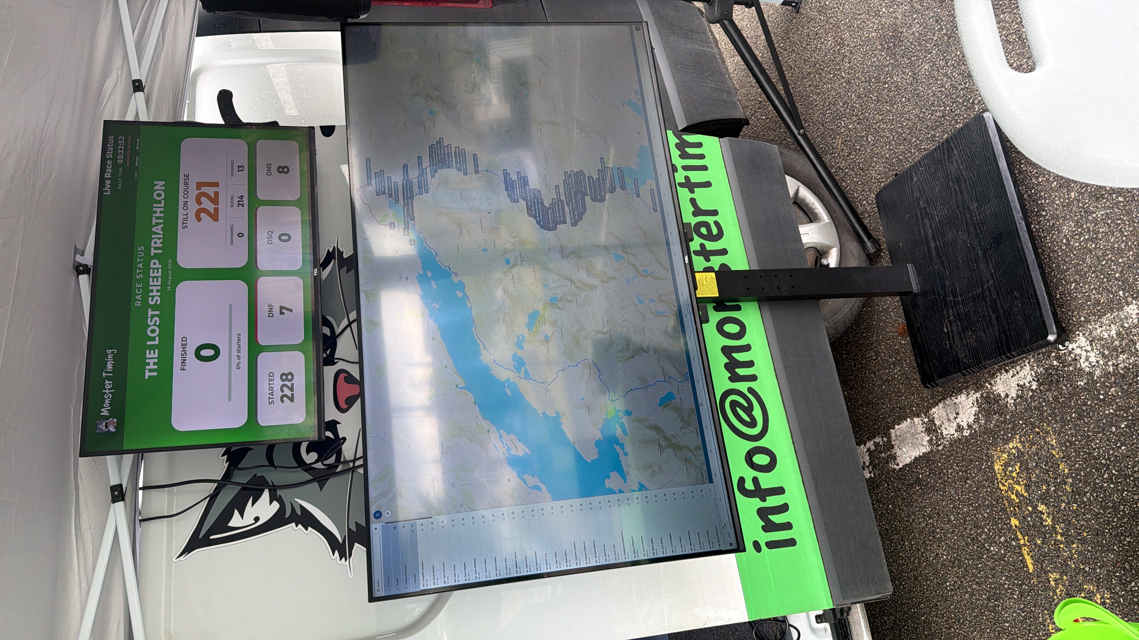 Live race status and athlete tracking screens at The Lost Sheep Triathlon